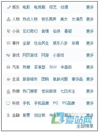 庆云如何挖掘热门长尾关键词
