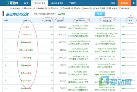 庆云爱站关键词挖掘工具使用方法
