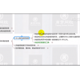 庆云合理布局关键词密度