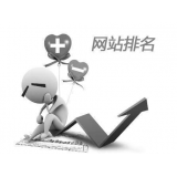 庆云聚众:网站关键词排名关键词竞争程度研究