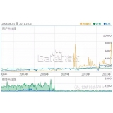 庆云子辛SEO:网站如何做关键词优化