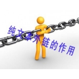 庆云纯文本外链对于网站排名的作用