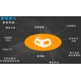 庆云什么样的外链才是高价值的外链