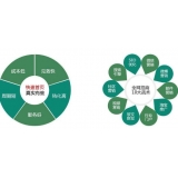 庆云SEO关键词排名为何越来越难做了