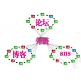 庆云SEO发外链的作用